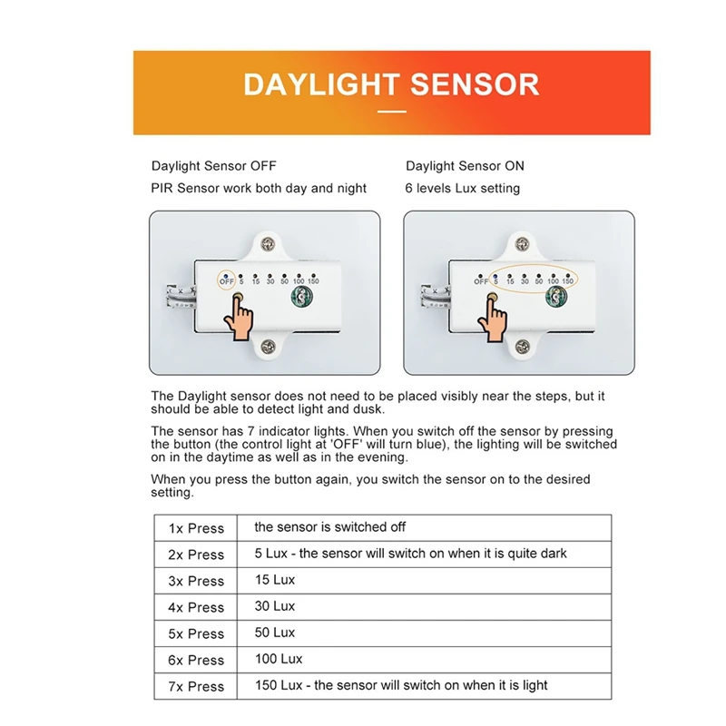 New Motion Sensor LED Stair Pixel Lights Controller RGB LED Controller With Daylight Sensor Stair Lighting Controller