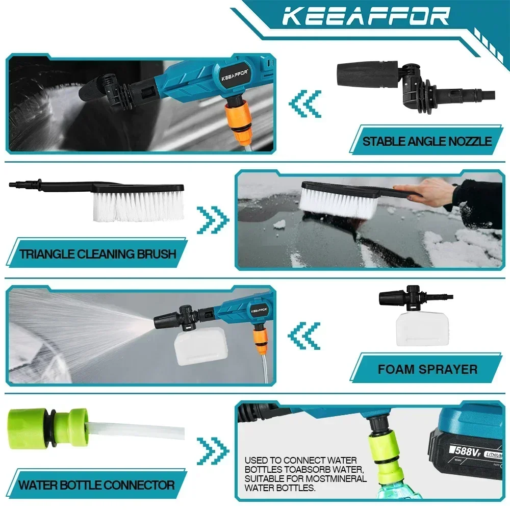 KEEAFFOR 250Bar 3500W Brushless High Pressure Water Gun 6-in 1 Cordless Rechargeable Car Washing Gun for Makita 18V Battery