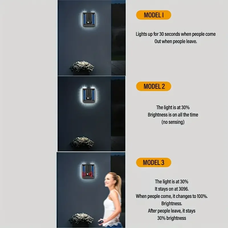 2/4 قطعة أضواء LED الشمسية قابلة للطي مع محس حركة في الهواء الطلق الجدار مصباح 3 وضع مقاوم للماء ضوء الشارع الشمسي لتزيين حديقة الفناء