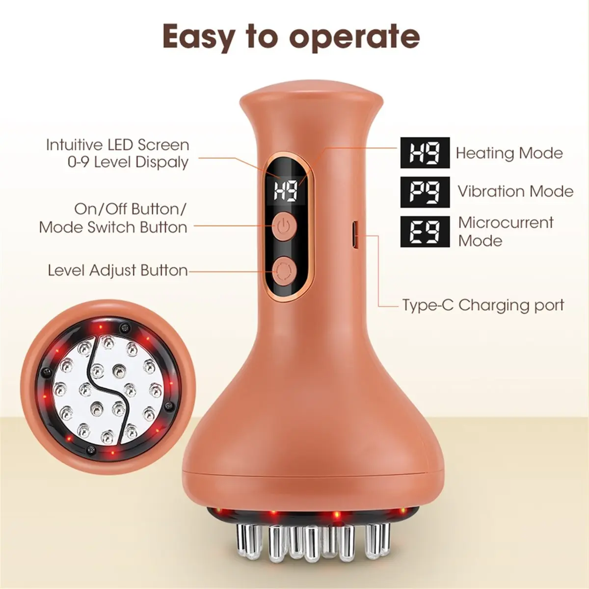 Electric Meridian Brush Cupping Massager Microcurrent Hot Compress Scraping Lymphatic Drainage Machine Fat Burner