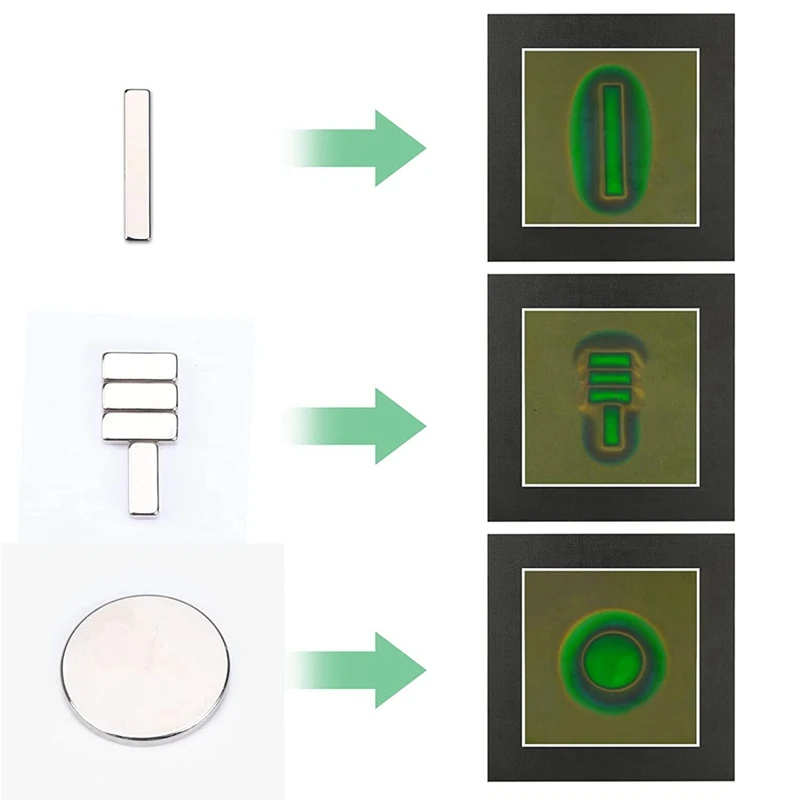 Magnetfeld-Betrachtungsfolie, Magnetfluss-Anzeigeblatt, sofortige automatische Wiederherstellung, magnetisches Muster für wissenschaftliche Zwecke
