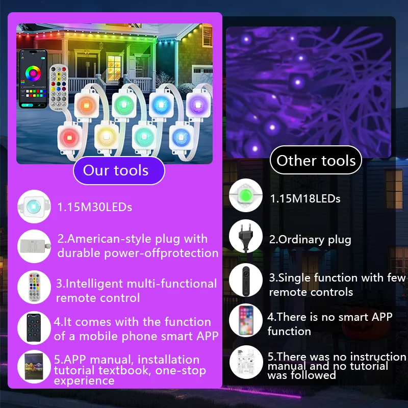 300FT الذكية RGB Eave أضواء التطبيق والعن بعد IP67 الدائم في الهواء الطلق LED سلسلة أضواء المنزل السنة الجديدة عيد الميلاد عيد ميلاد لتقوم بها بنفسك الإضاءة
