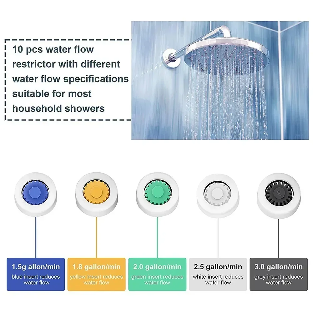 10 Pcs Disassemble Water Flow Restrictor  Shower Water Flow Reducer Shower Head Limiter Set Reverse Osmosis Quick Pipe Fittiing