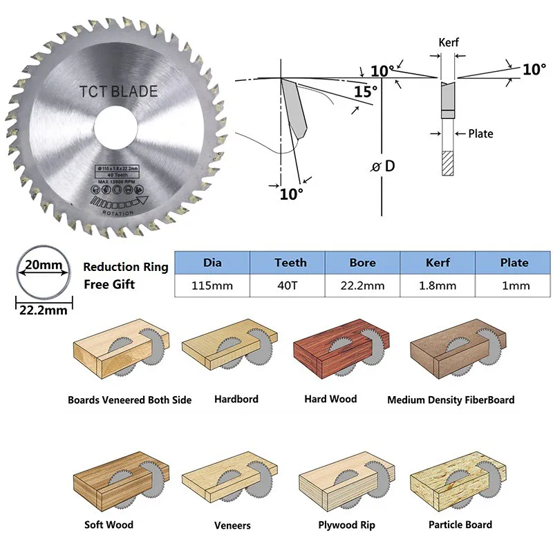 Imagem -02 - Xcan Viu o Diâmetro da Lâmina 115 mm 40 Dentes Ângulo Moedor Tct Serra Circular Disco de Carboneto Derrubado Cortador de Madeira Disco de Corte