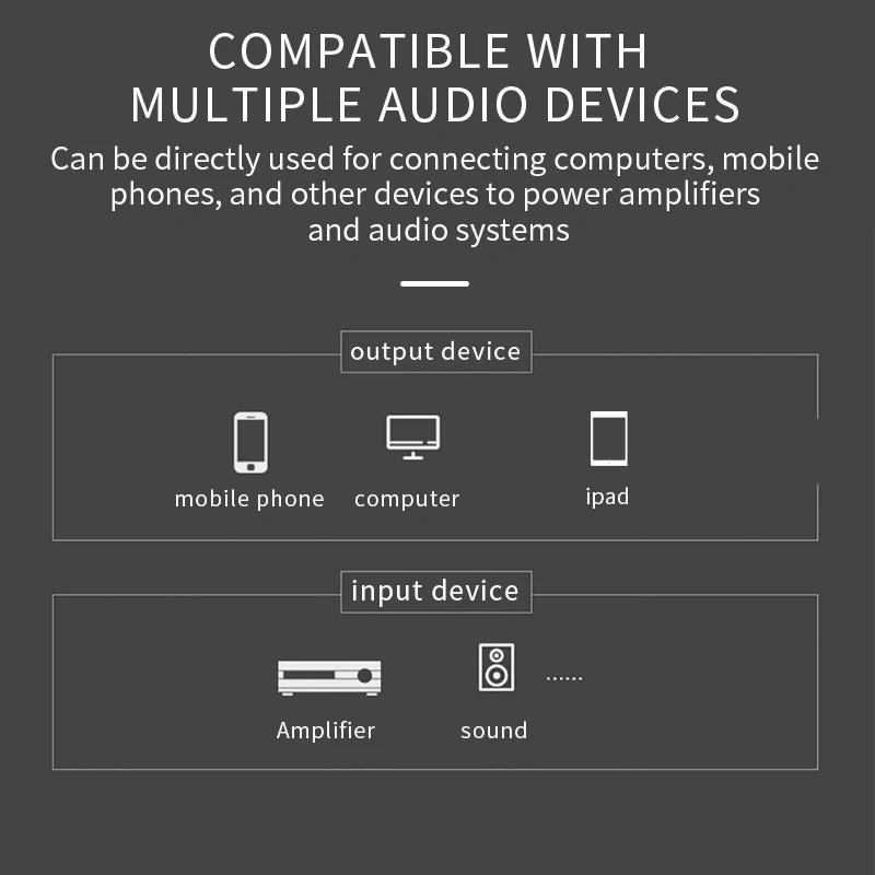 YYAUDIO Hifi USB C to RCA Audio Cable Type C to 2 RCA Cable For Speaker Amplifier Huawei Xiaomi Laptop USB C Splitter