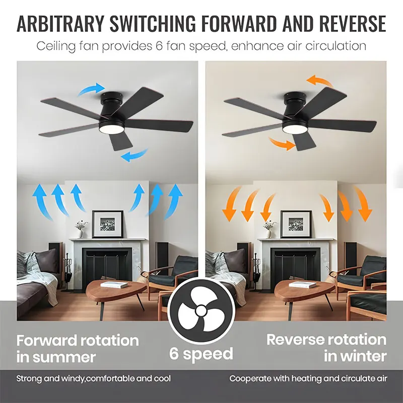 42inch Ceiling Fan With Light With Remote Control Ceiling Fan For Bedroom Dining room 5 Blades 6 Wind Speed Ceiling Fan Lamps