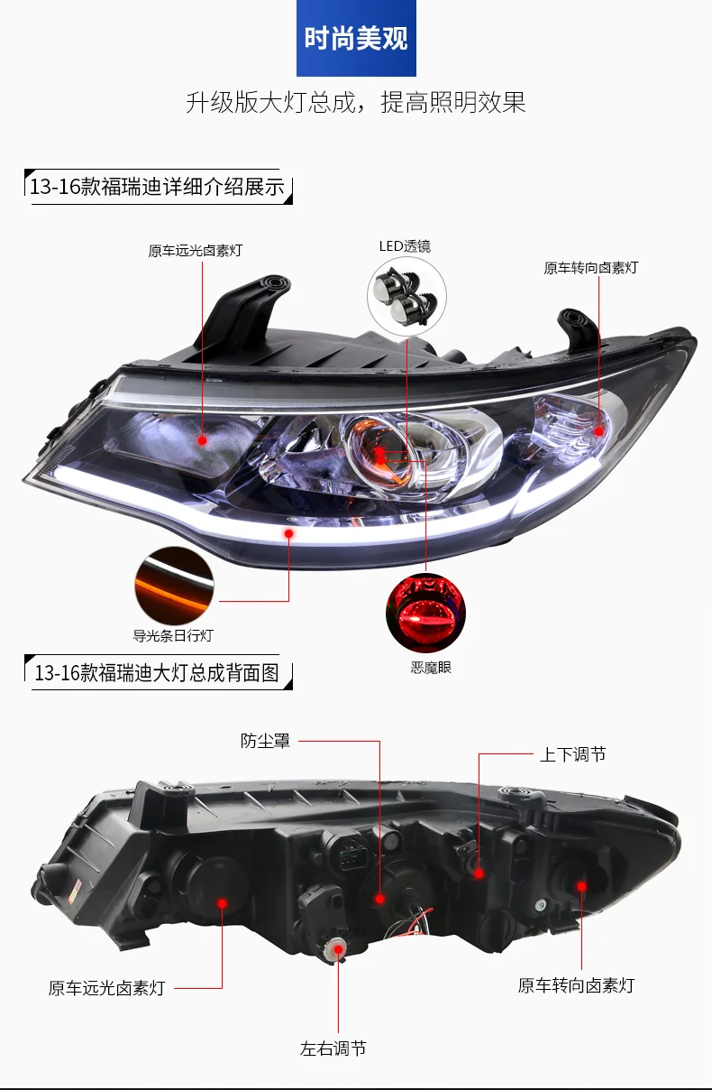 Car Bumper Head Light For KIA Forte Headlight 2009~2016y Cerato LED DRL Running Lights Bi-Xenon Beam Forte Fog Light