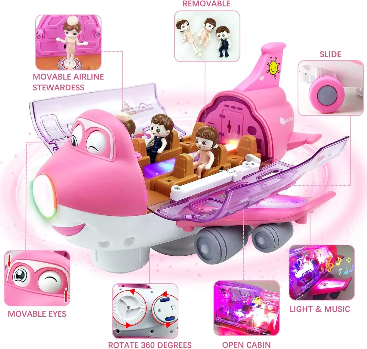 Children's Electric Cartoon Air Passenger Jet Lights Music Rotating Aircraft Transportation Toy Birthday Gifts for Boys Kids