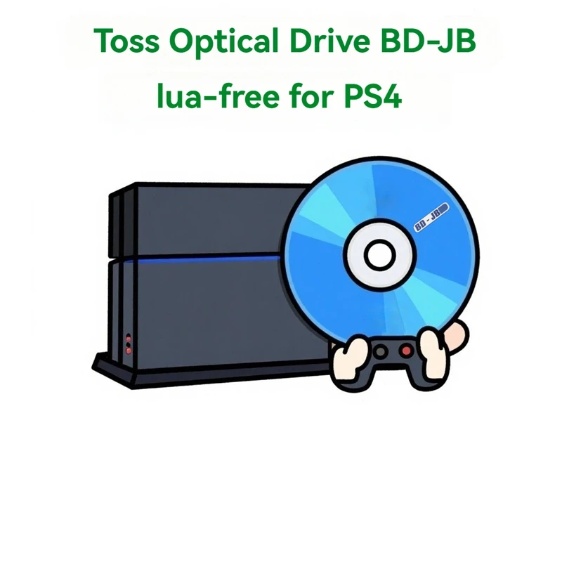 PS4 Jailbreak Disc - Stivale da 1 clic All-in-One per FW 9.0-12.52 - Non è necessario il PC! Gioca ai giochi di backup, allevamento a casa sul tuo PlayStation 4