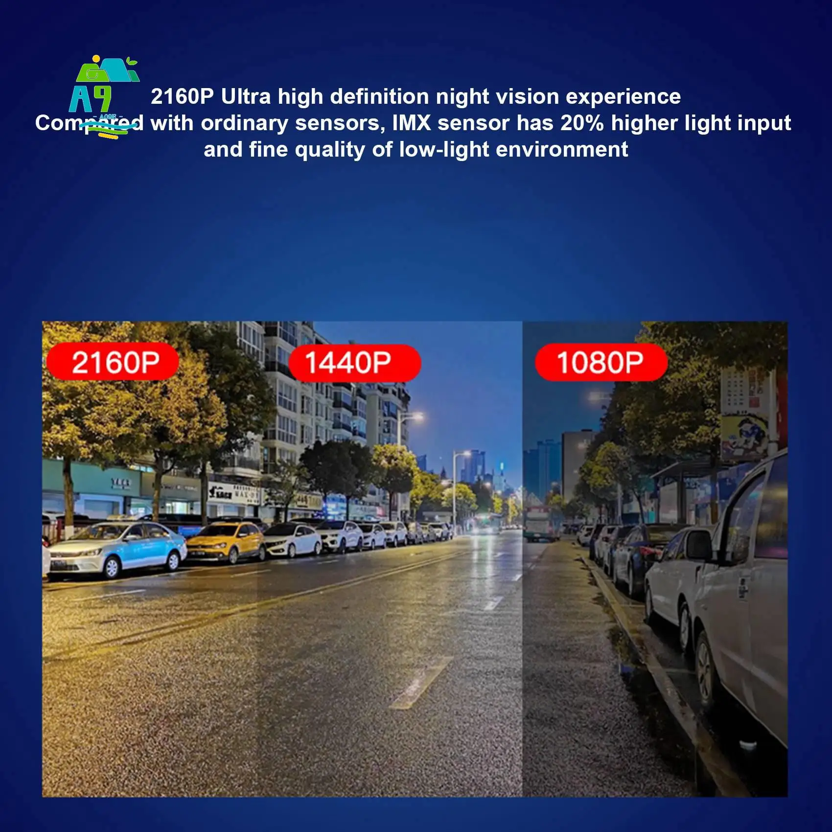 A09E-2160P DVR Dashcam Recorder Cam 4K UHD Recorder Cameras Auto Wifi 24H Monitor For Volvo S90 V90 XC60 2017-2020