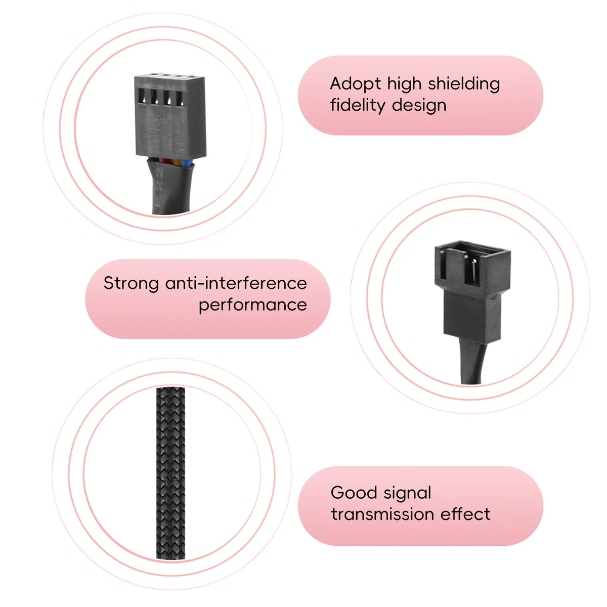 4 แพ็คพัดลม PWM สายแยก Y Splitter คอมพิวเตอร์ PC พัดลมสายไฟ 4 ขา 1 ถึง 2 Converter, แขนยาวสีดําถัก