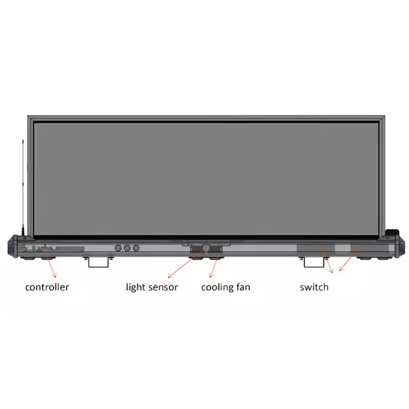 Taksówka billboard dachowa kolorowy wyświetlacz LED P5 960x320mm zewnętrzny wodoodporny znak IP65 4G WiFi sterowanie GPS sklep internetowy AliExpress