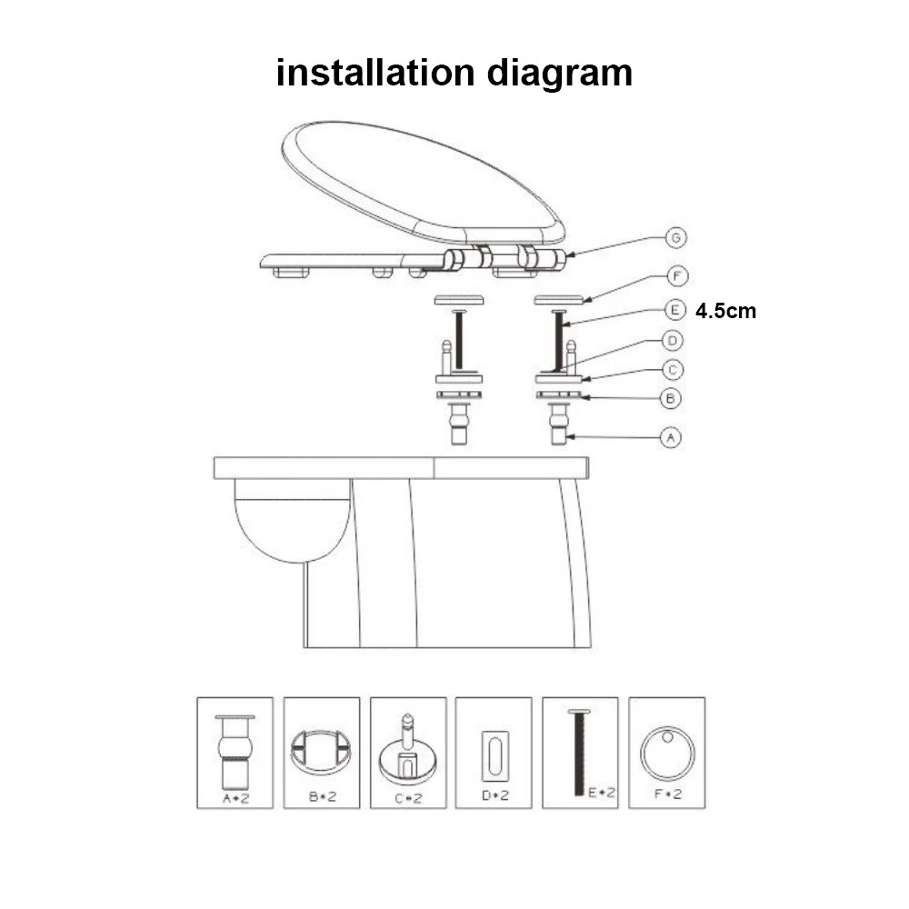 Thumbnail 3 - #9 Latest Toilet Seats Offers