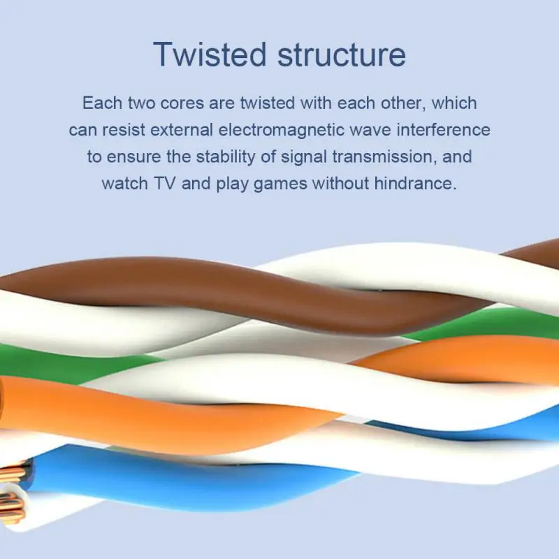 1 шт. Ethernet-кабель RJ45 Cat6 сетевой кабель J45 сетевой кабель для модема-маршрутизатора кабель Ethernet