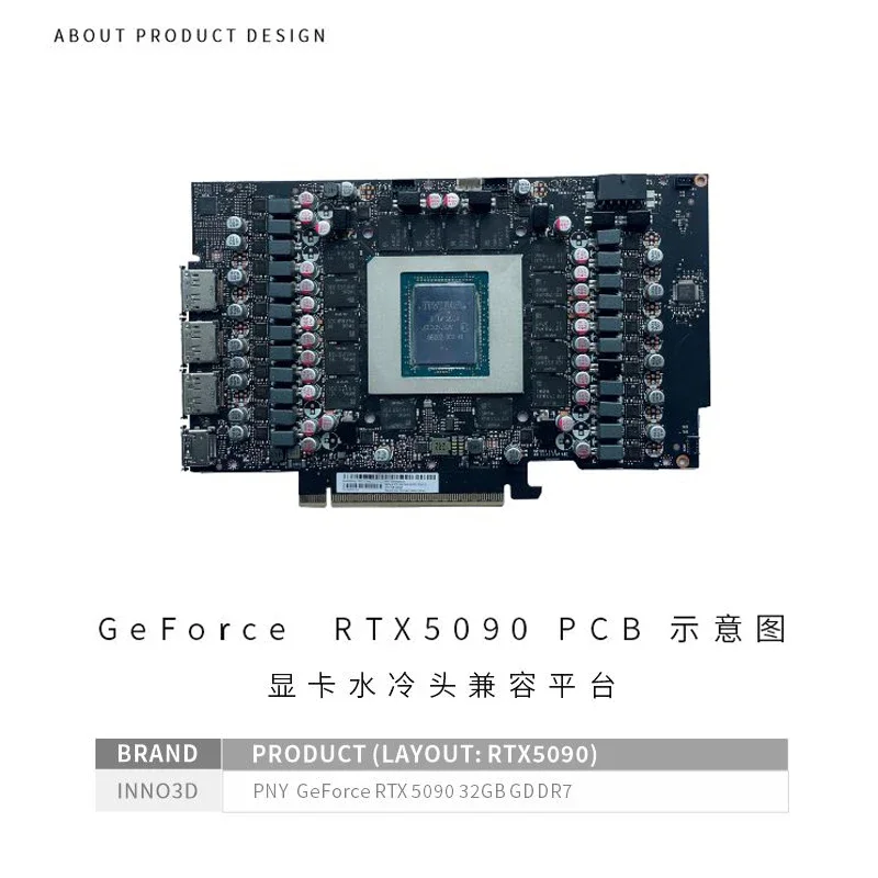 Bykski N-PNY5090-SR Blocco GPU da utilizzare per PNY GeForce RTX 5090 32GB GDDR7 Scheda grafica PC Raffreddamento ad acqua Rame Tutto in metallo Radiatore