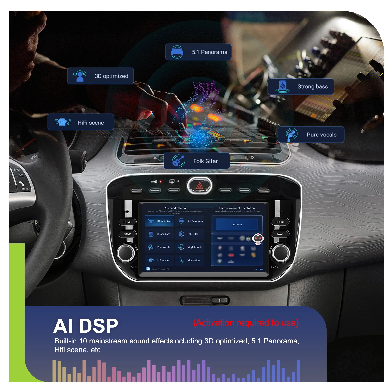Podofo 2DIN 4+64G Android Autoradio für FIAT Punto 2012–2016 Auto-Multimedia-Player Carplay Android Auto GPS Mirror Link USB – Detail 13
