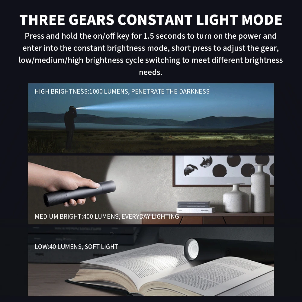 Xiaomi Mijia Multifunctional Strong Light Flashlight Type-C Portable Power Bank3200mAh IP54 Waterproof Xiaomi SU7 Car Flashlight