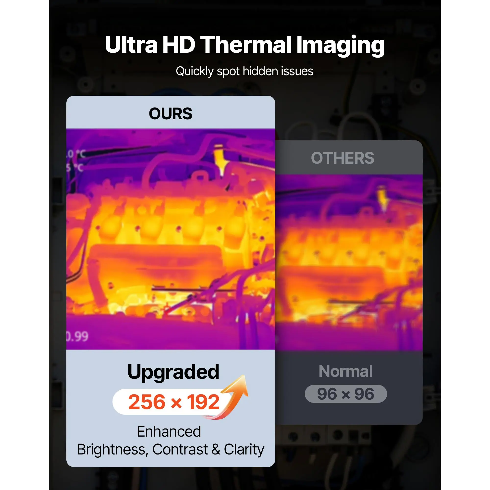 VEVOR Thermal Camera 256 x 192 IR Resolution Handheld Imaging Camera with 2MP Visual Camera 25HZ Refresh Rate Infrared Imager