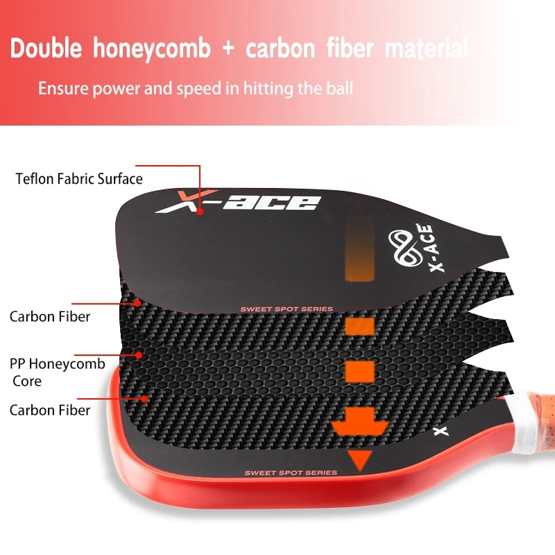 X-ace Pickleball Paddle Sweet Spot Trainer,T700 Carbon Fiber,16mm Core,Carbon Fiber Racket for Tournament Training