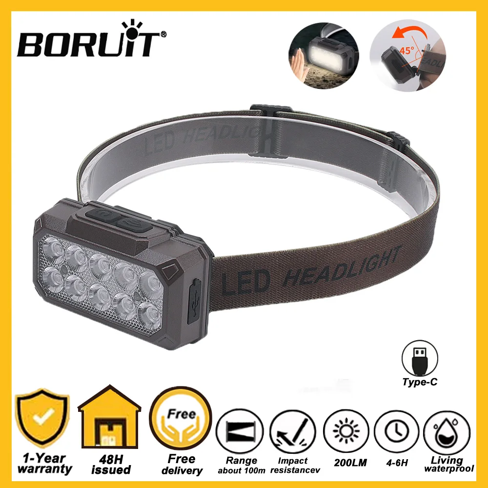 lanterna-de-cabeca-led-boruit-com-sensor-de-movimento-recarregavel-bateria-embutida-a-prova-d'Agua-lanterna-de-trabalho-para-acampamento-e-pesca-ao-ar-livre
