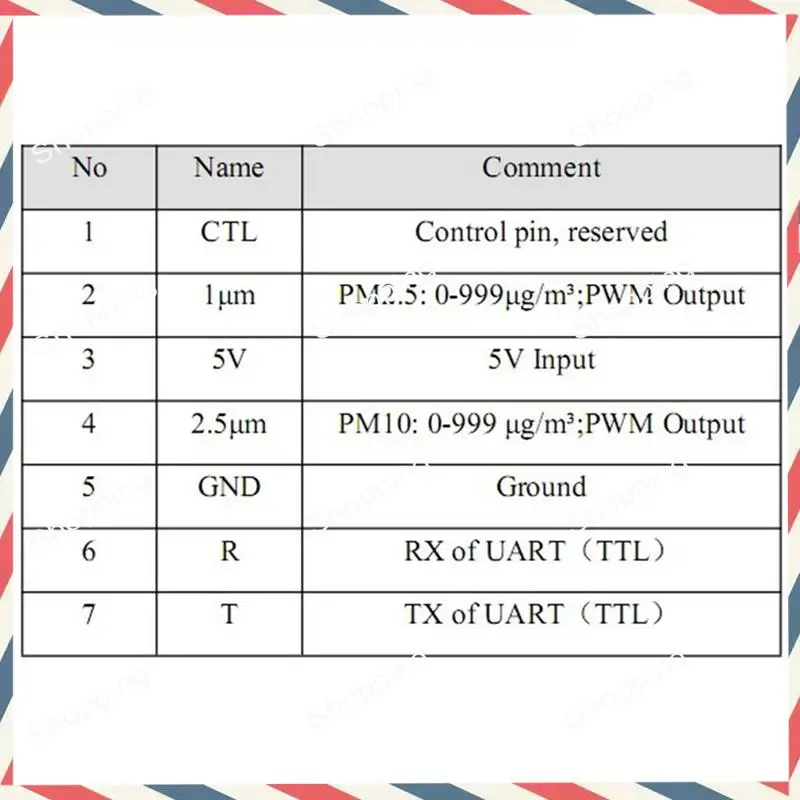 

M20K PM2.5 Датчик обнаружения качества воздуха SDS011 Высокоточный лазерный модуль Суперпыль Цифровой выход