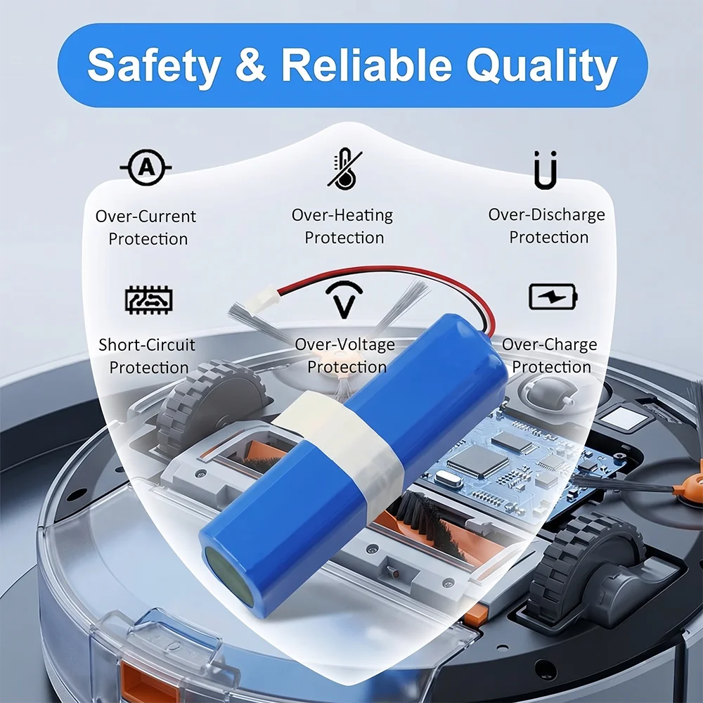 Premium 14.4V Robot Vacuum Battery for Philips FC8972 HONITURE Q6 Pro SE Haier TAB-T530S Zoozee Z50 Replacement Parts