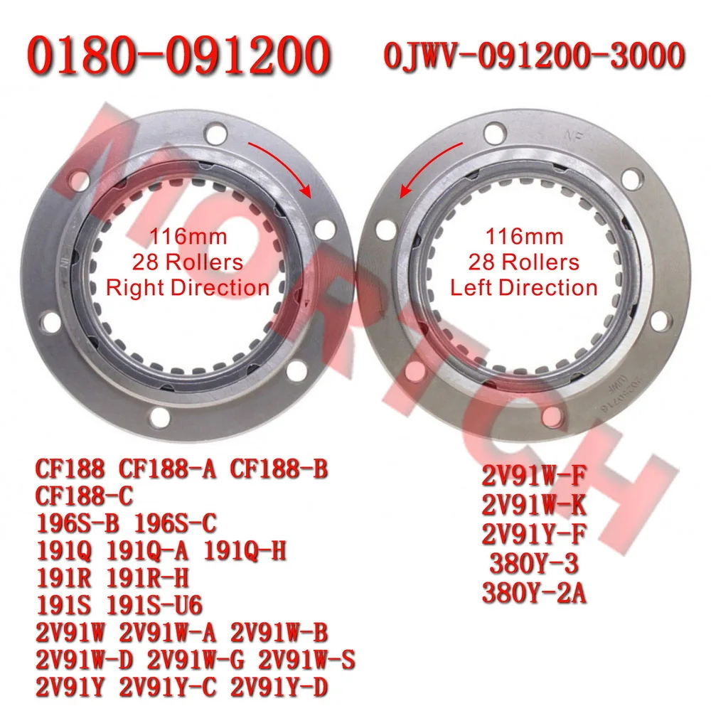Overriding Clutch 35265 1BE-15590-00 Replacement For Linhai ATV 500D 500-D M550 EFI M550L ATV Primary Drive Clutch Assembly