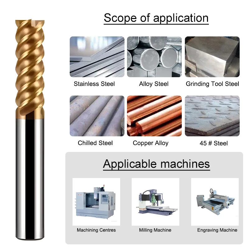 SHAZAM HRC75 4-Flute Special For Heat Treatment Quenching Materials Milling Cutter Tungsten Steel Carbde CNC Endmills Tools