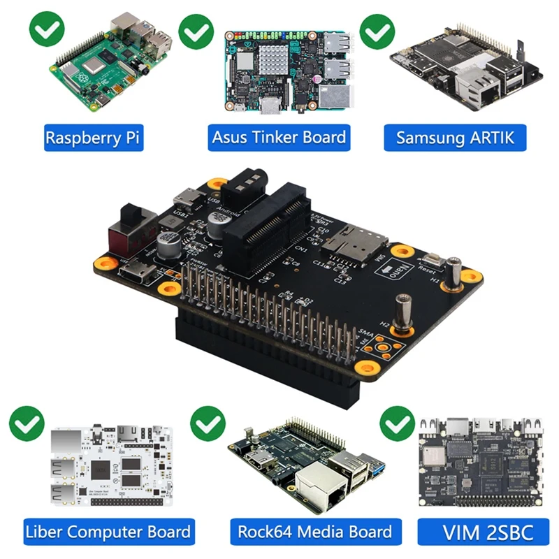 Mini módulo 3G/4G/LTE, placa de expansión USB portátil con ranura para tarjeta SIM, tarjeta adaptadora Vertical para Raspberry Pi