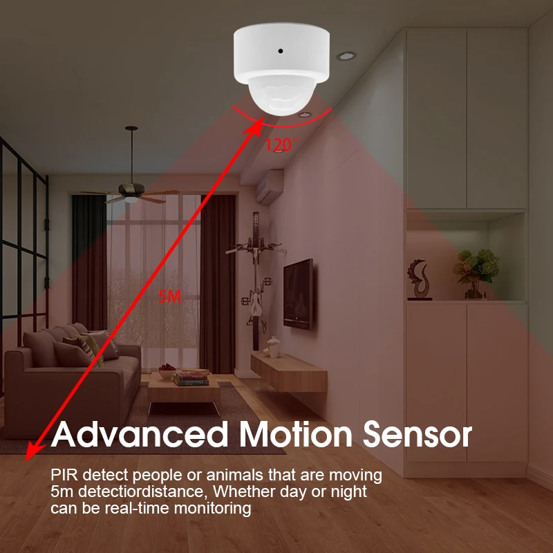 1~8PCS Tuya PIR Motion Sensor Smart Human Body Motion Sensor Home Security Detector Smart Life Control Works With Zigbee Gateway