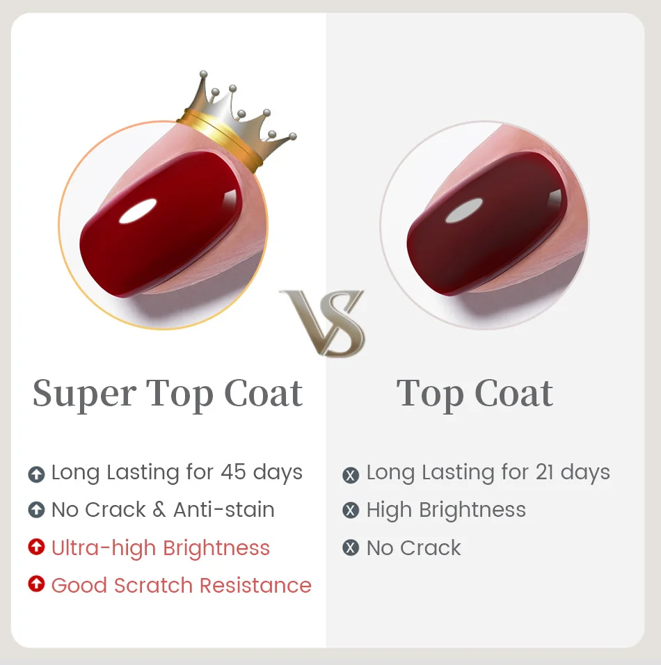 BORN PRETTY 15 ml Super Top Coat für Gel-Nagellack 45 Tage Verstärkungsgel Bulider Base Gel Langlebiger Gel-Lack zum Einweichen – Detail 7