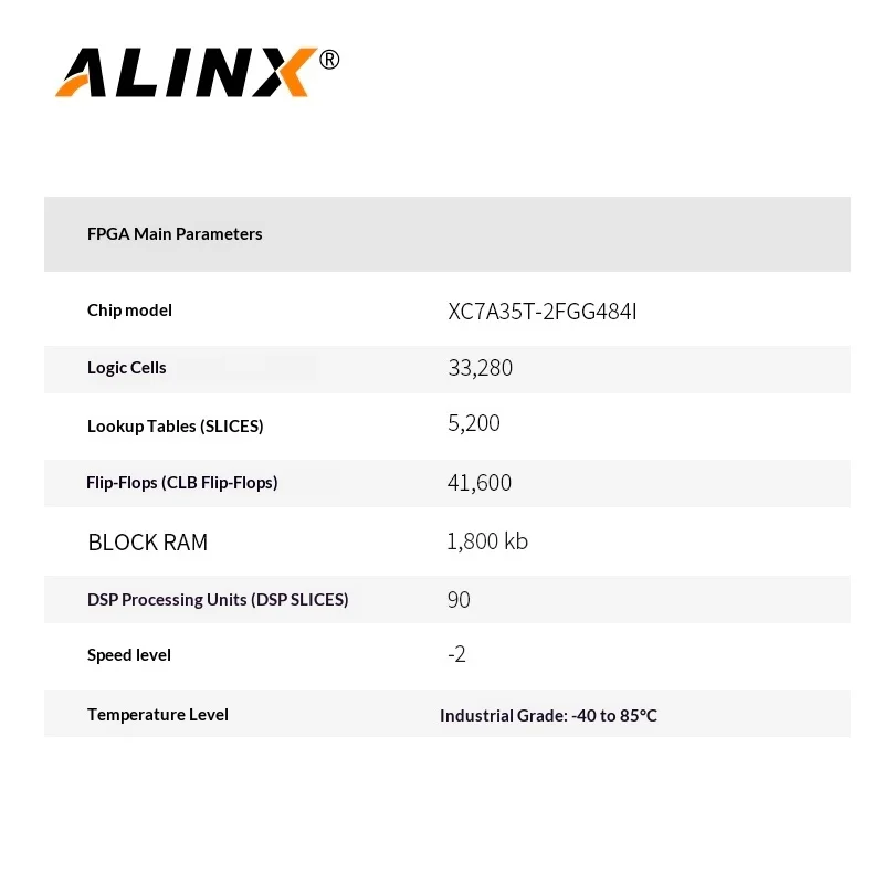 ALINX Black Gold FPGA Development Board Xilinx Artix7 A7 XC7A35T HDMI Professional Learning Kit