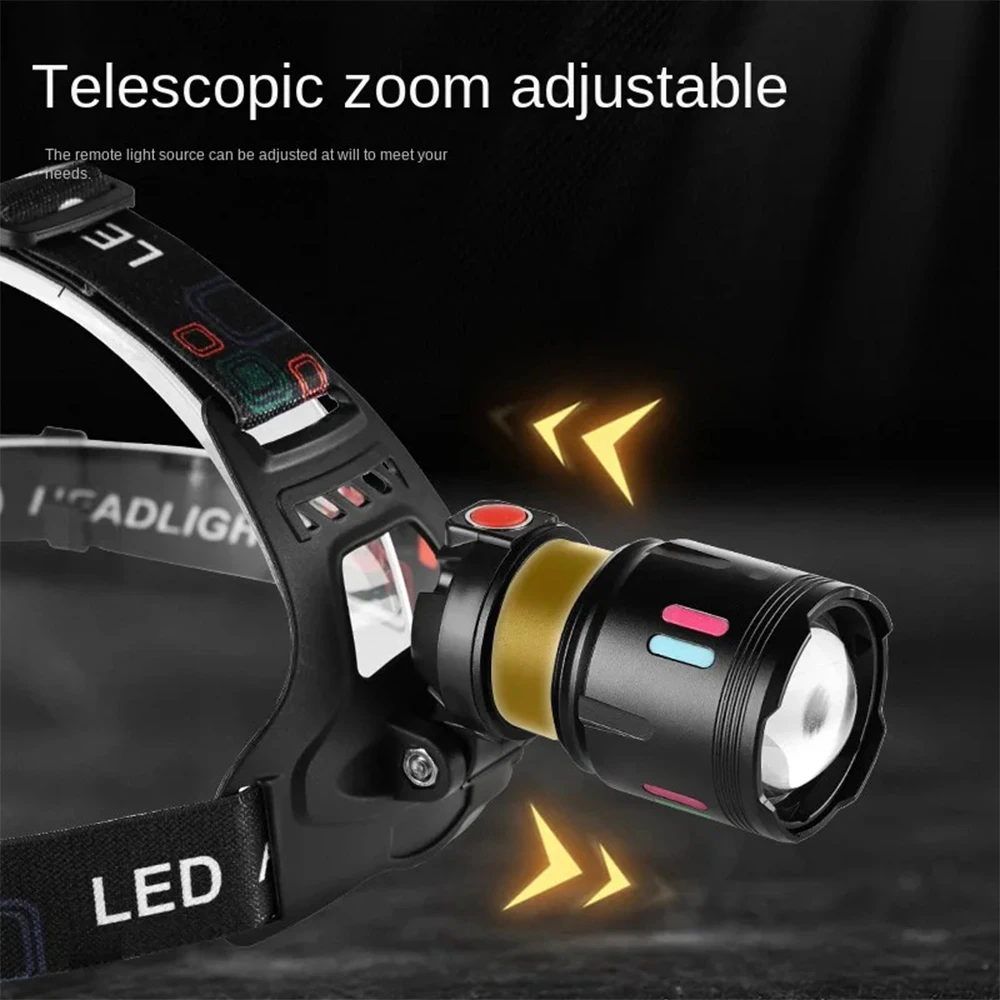 Portable LED Headlamp USB Rechargeable Fluorescent Headlight Waterproof Lantern Zoom High Power Head Flashlight Camping Fishing