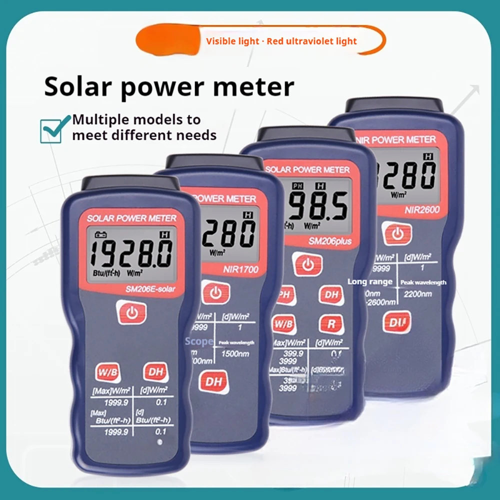 Handheld Solar Power Meter Solar Radiation & Irradiance Meter UV IR Light Meter PV Photovoltaic Tester W/m² Btu