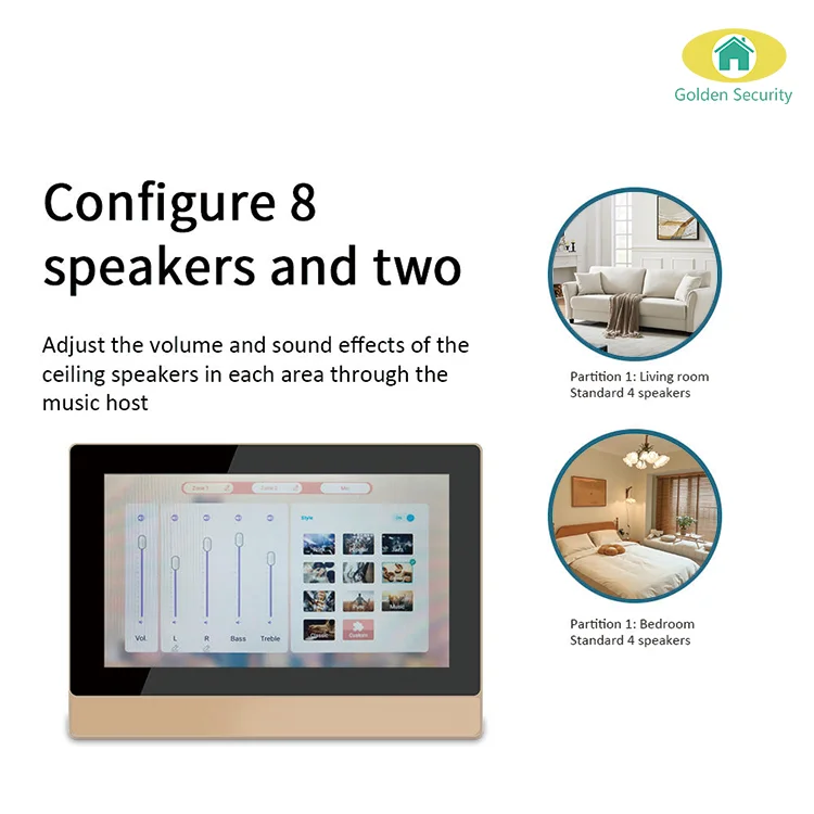 Smart Home Wifi Wandhalterungsverstärker Tuya App Fernbedienung Musiksteuerung Panel 7" Mini Musikverstärker