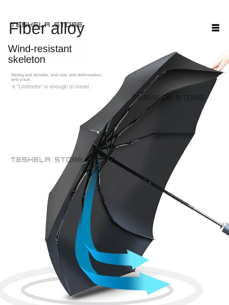 W pełni automatyczna składany Parasol UV 10 dla Chery Jetour T2 2023-2024 Parasol samochodowy Parasol