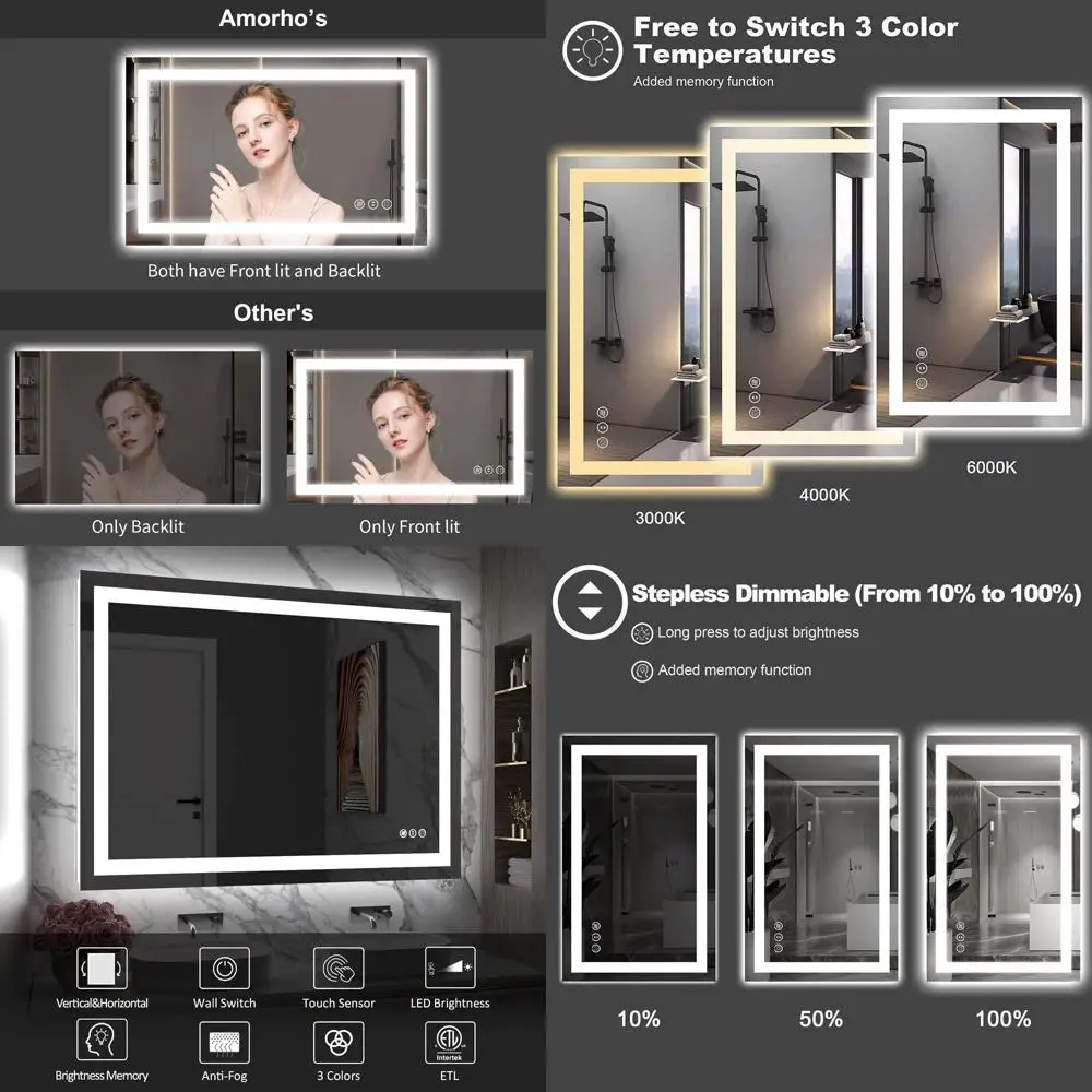Miroir de salle de bain éclairé par LED 40 x 30 pouces avec antibuée, incassable et 3 options de couleurs