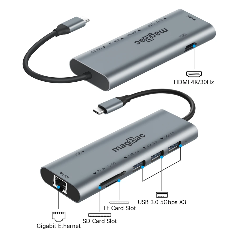 Docking Station USB C to HDMI RJ45 Ethernet SD TF 5Gbps Type C Dock for Thunderbolt 4/3 MacBook Pro Air Lenovo Laptop USB C Hub