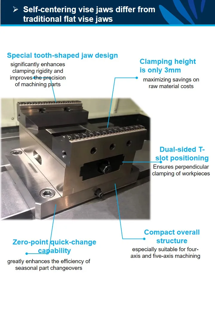 Quick Clamp Self-centering Pneumatic Vise Workholding