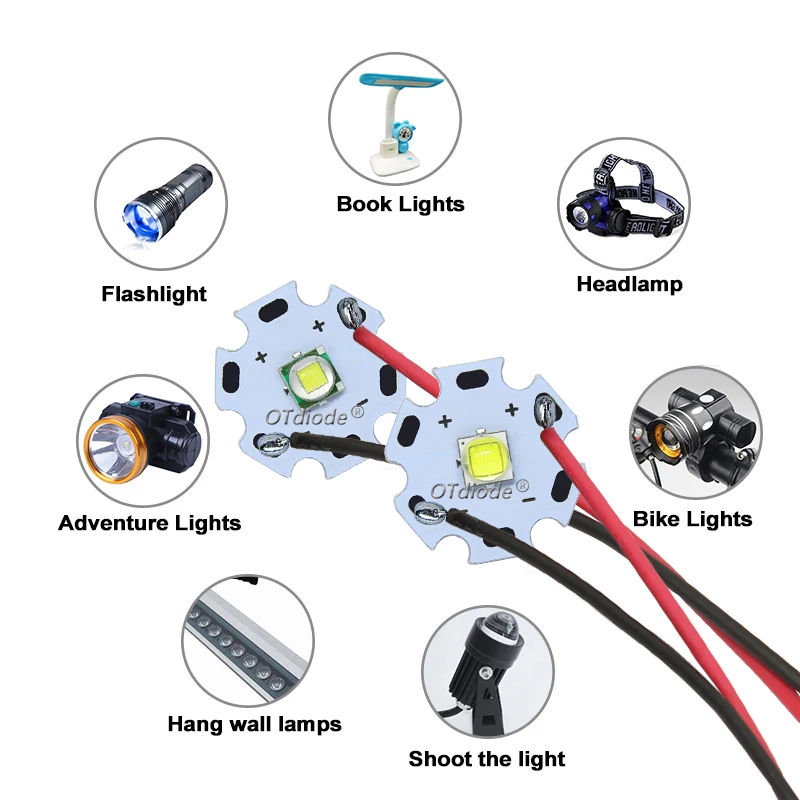 高出力LEDビーズの切断,3v,3.7v,懐中電灯部品,自転車,車,ヘッドランプ,アクセサリー,xlm t6,5050-l2,5w-10w