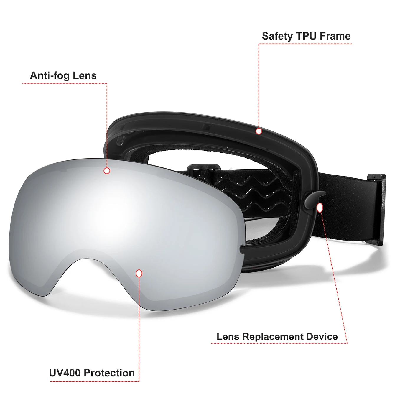 Thumbnail 4 - #37 Compare Snowboard Goggles Before You Buy