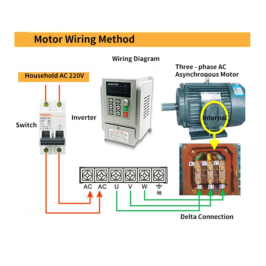 ﻿ 220V VFD 1.5kw/2.2KW/4KW FAN Water Pump Motor Speed Regulator Frequency Converter Single-Phase Input & Three-phase Output 220V