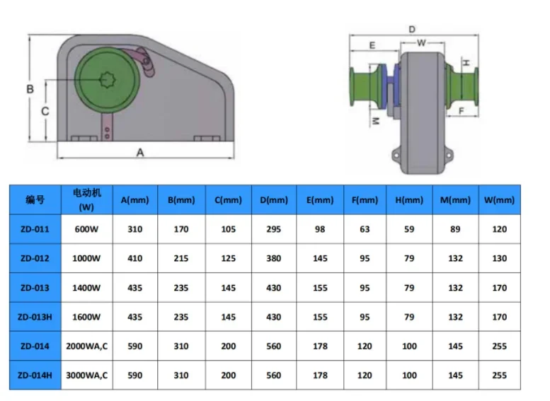 Marine hardware horizontal windlass metal windlass yacht accessories small electric windlass  600w