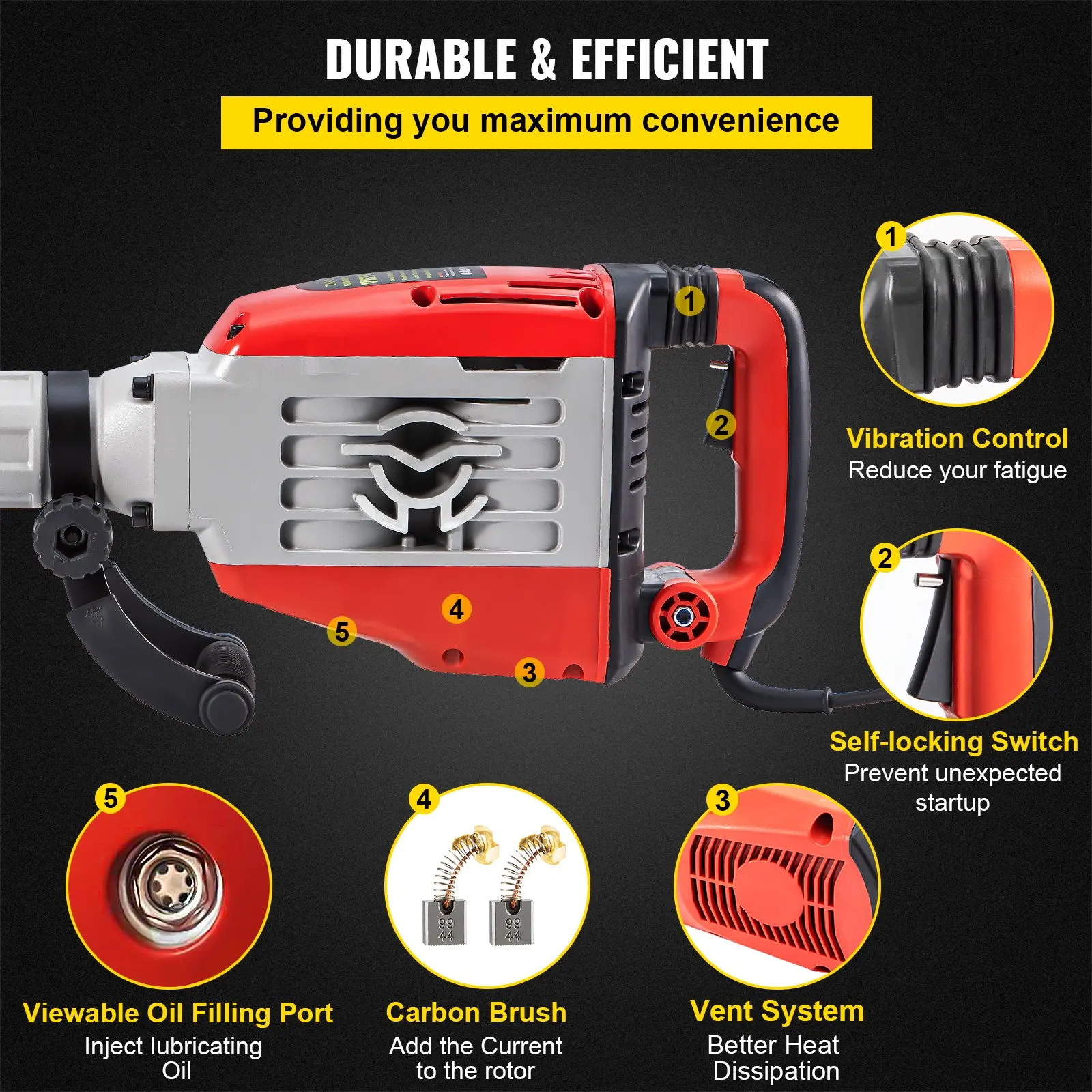 3800W Demolition Jack Hammer, 1-1/8\