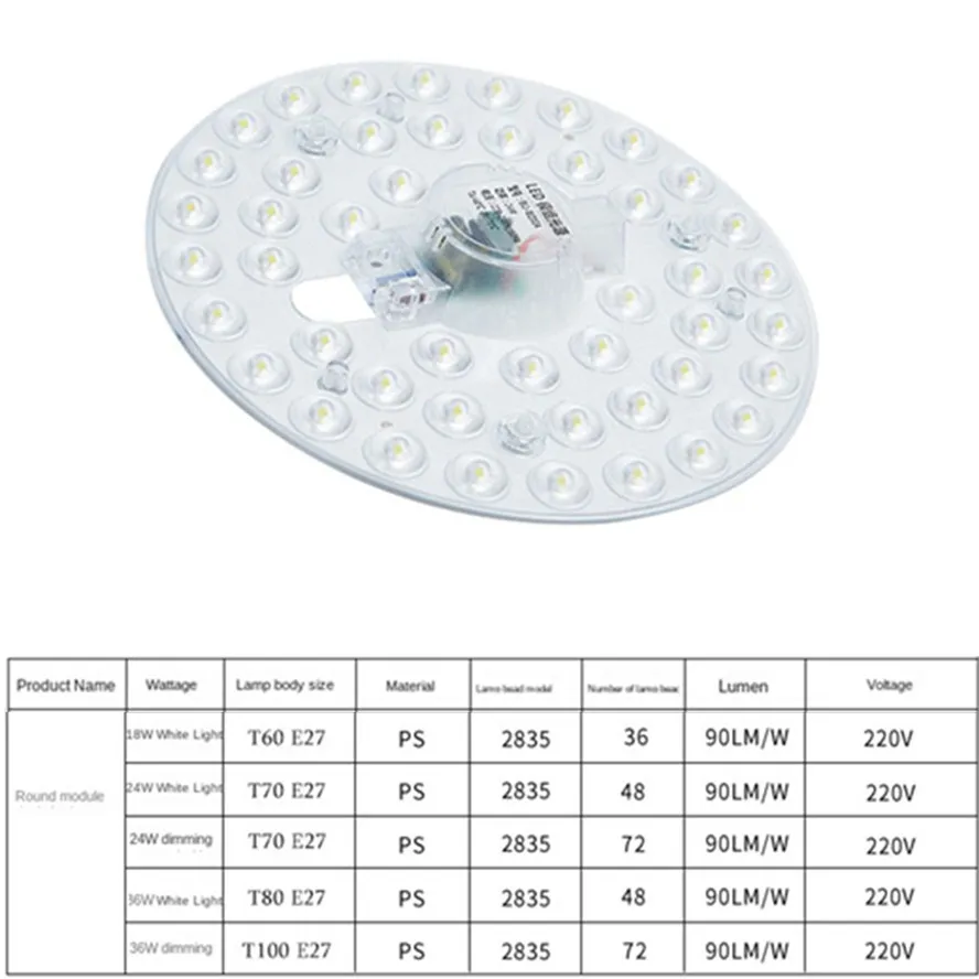 Muunnn AC220V-240V LED Ring PANEL Circle Light Tricolor dimming 36W 24W 18W 12W Cold white Round Ceiling board the circular lamp