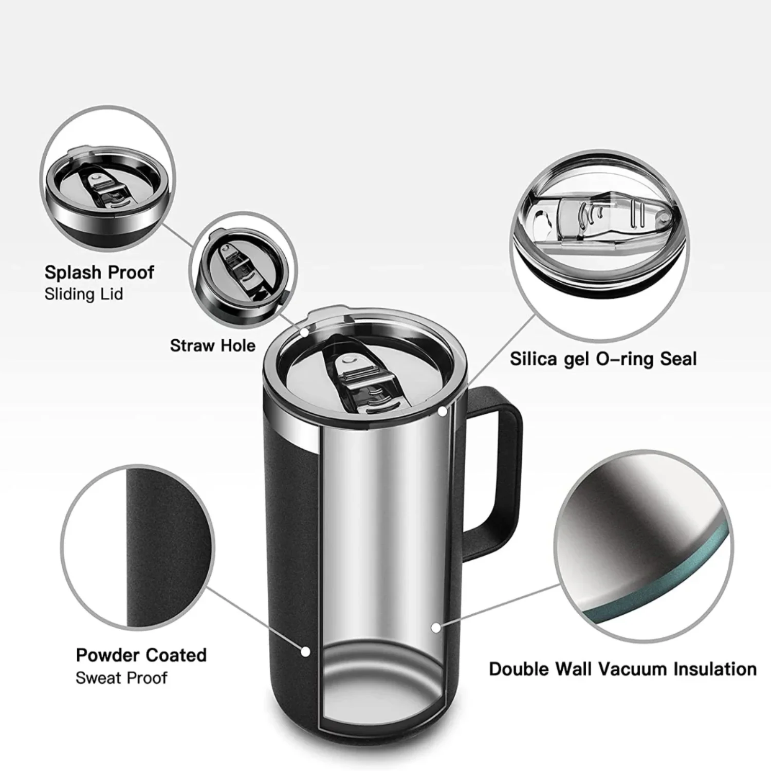 24oz Stainless Steel Insulated Cup Vacuum Thermal Mug Tumbler Coffee Mug Beer Cup with Handle Double Wall Office Vacuum Flasks