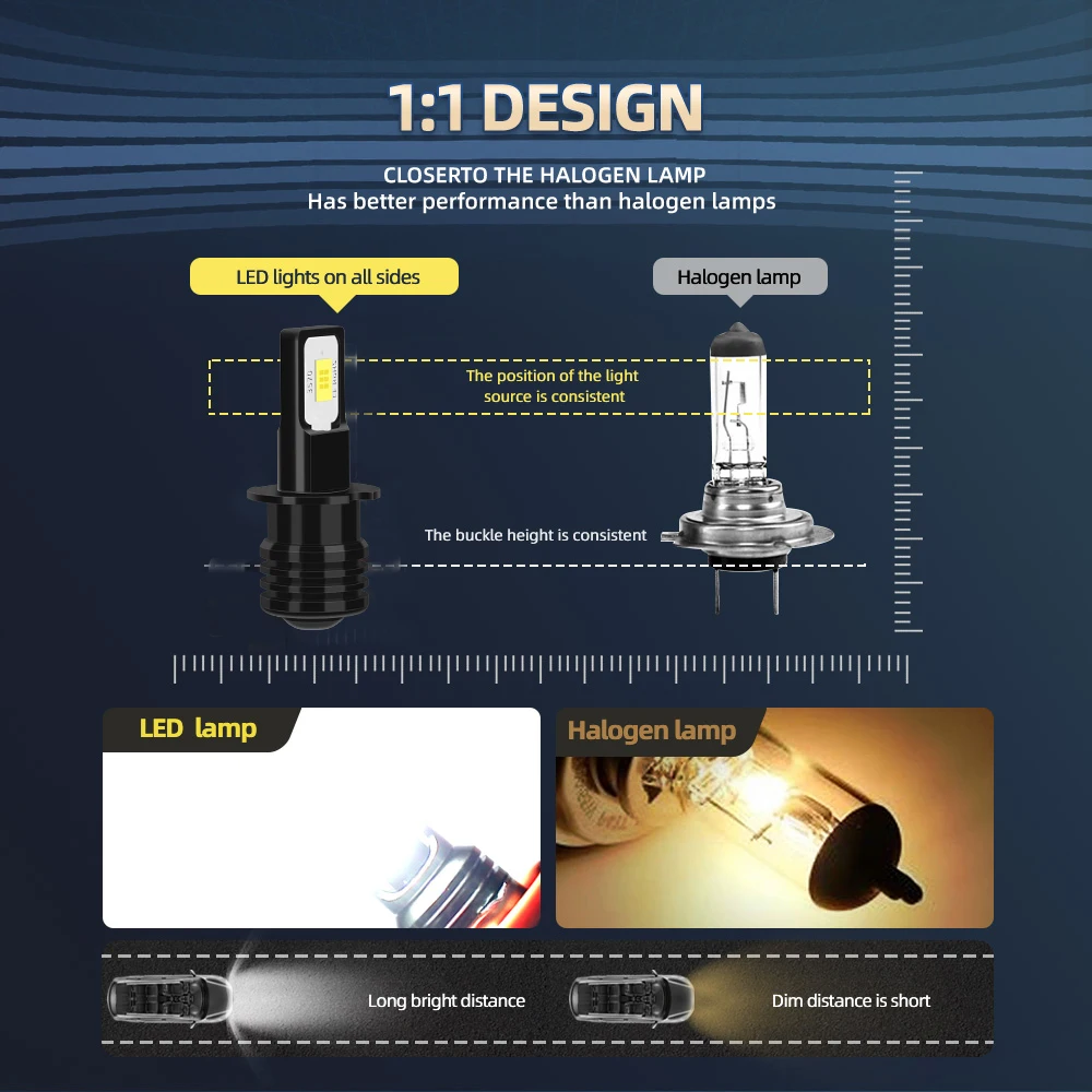2 шт. 80 Вт светодиодные противотуманные фары для Seat Leon 1 м 1996-2006 2000 2001 2002 2003 2004 2005 аксессуары 6000k Plug and Play в 5 минут