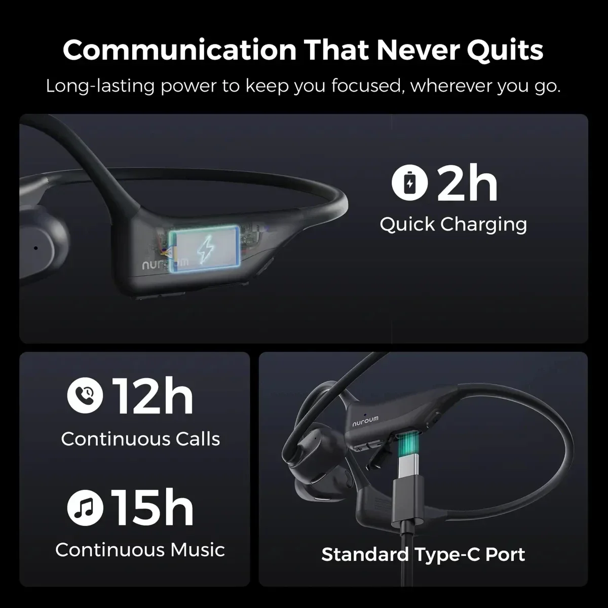 NUROUM OpenEar Pro 2 Headphones with Mic, Noise Reduction Earphone