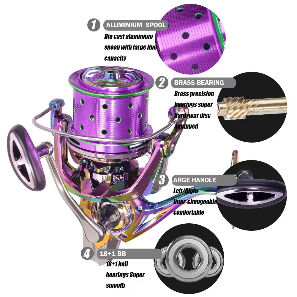 Carrete de pesca giratorio, gran oferta, 18 + BB, 12KG, potencia máxima de arrastre, carrete de pesca para lubina, carrete de sedal