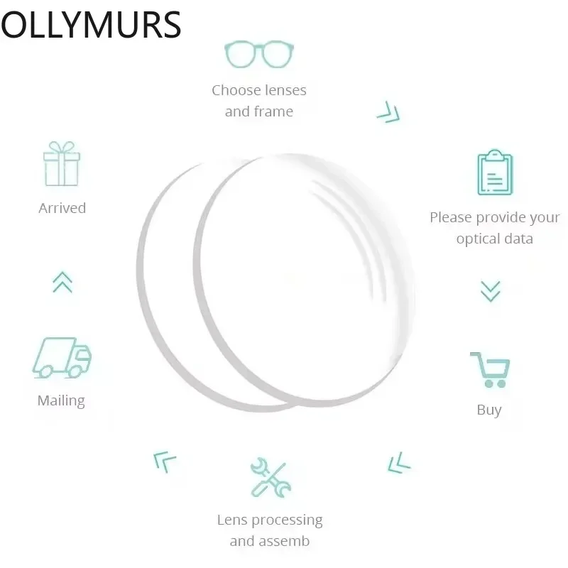 Ollymurs  Square Ultralight High-quality  Eyeglass  Classical Titanium Spectacle Frame  Optical Prescription IP Frames Plating